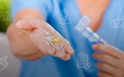 Cumplimiento de Indicaciones Medicas