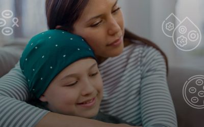 ¿Qué es la Leucemia?